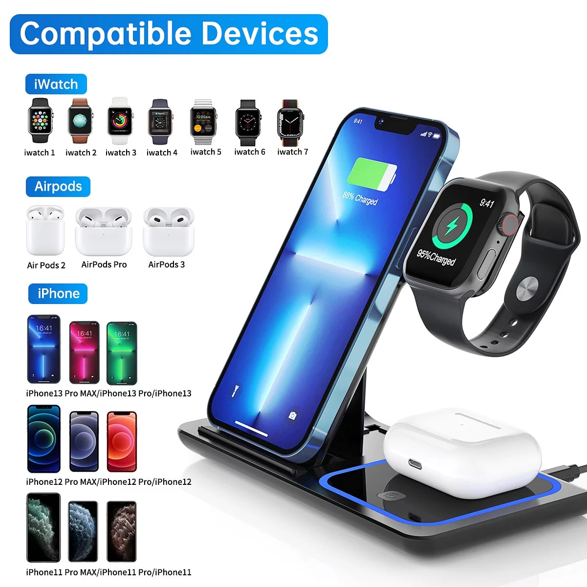 Wireless Charger, 18W Fast Iphone Charging Station for Iphone 16/15/14/13/12 /11/Pro Max/Plus, 3 in 1 Wireless Charging Stand for Apple Watch Series SE 10/9/8/7/6/5/4/3, Airpods Pro/3/2 (W/ QC3.0 Adapter)